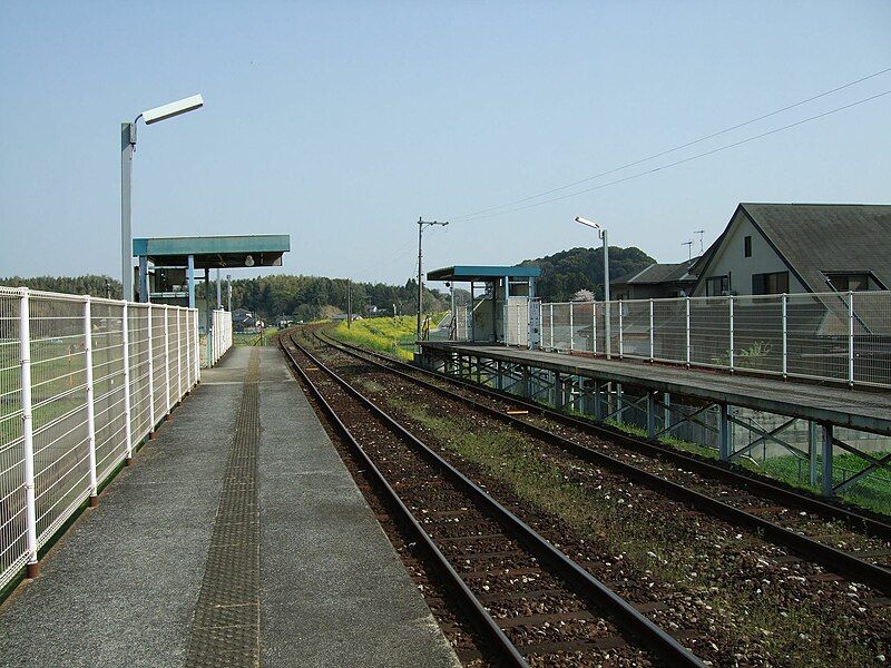 File:Heiseichikuho Ichiba Station01.jpg