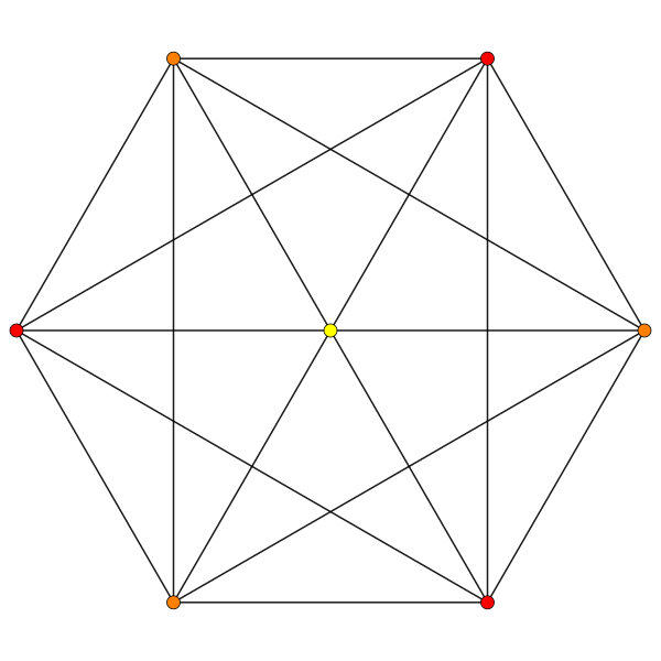 File:7-simplex t2 A2.svg