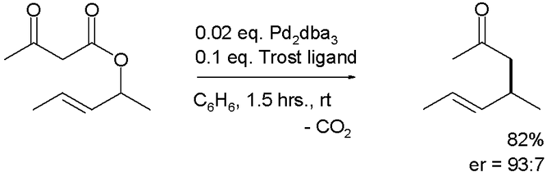 File:AsymmetricCarrol2005.png