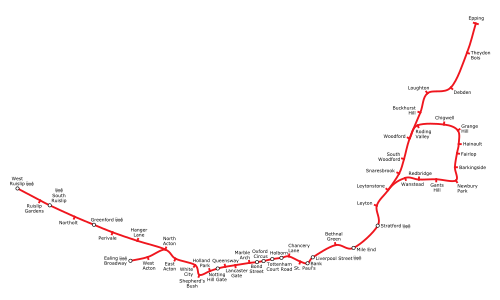 Central Line