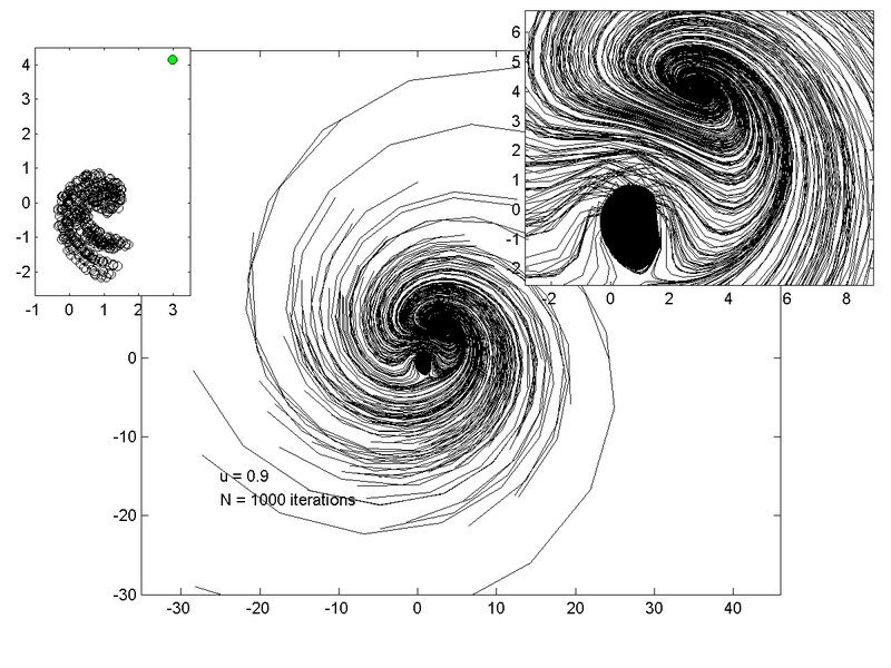 File:Ikeda sim u0.9.png