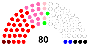 File:Lombardy Council 1975.svg