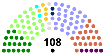 File:NIAssembly19980701.svg