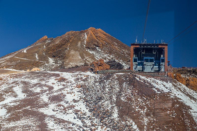 File:Teleferico. Teide III.jpg