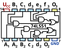 Pinout of SN74LS51 IC[4]