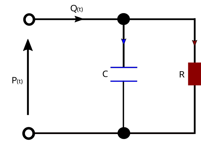 File:2-Element Windkessel model.svg