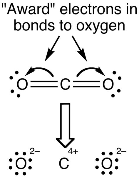 File:Co2-2.png