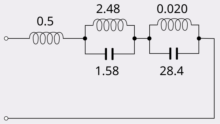 File:Foster I example.svg