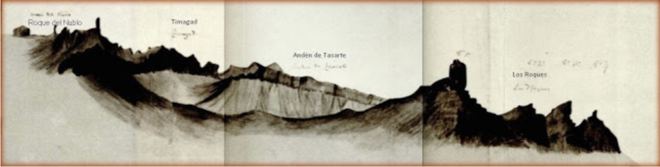 Part view of the Caldera de Tejeta. From left to right: Roque del Nublo, Timagada, Andén de Tasarte, Roque Bentayga and Los Roques. The cuevas del Rey are by the first peak on the right. Drawing by Víctor Grau-Bassas.