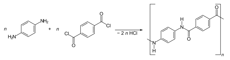 File:Poly(p-phenylenterephthalamid)-Synthese.svg