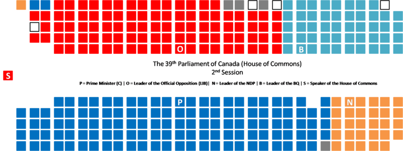 File:39th Can Parl.png