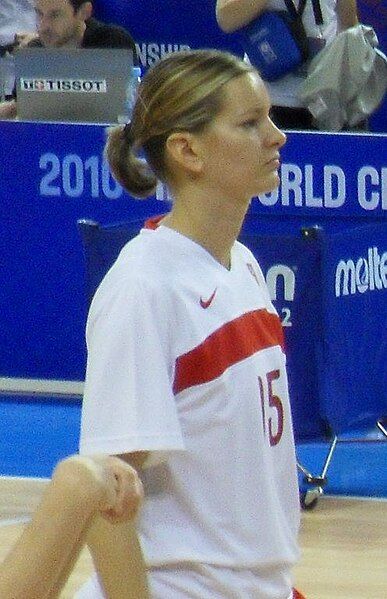 File:Eva Viteckova.jpg