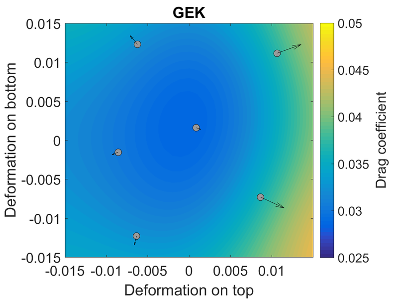 File:GEK airfoil GEK.png