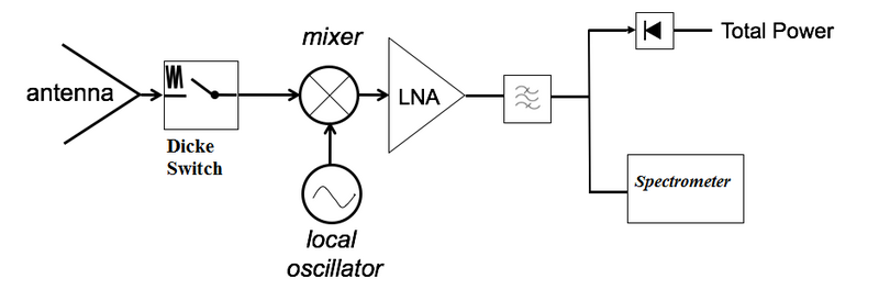 File:MWR Scheme.png