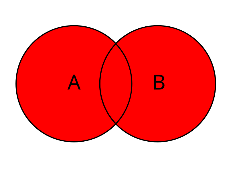 File:Menge Venn-Diagramm 010.svg