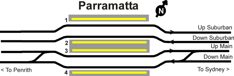 File:Parramatta trackplan.png