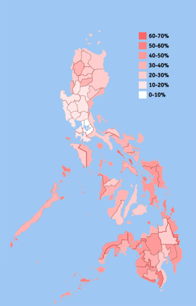 File:Philippines wealth chart.png