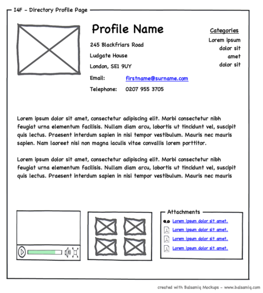 File:Profilewireframe.png