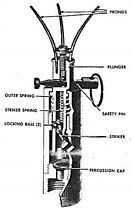 Cross-sectional view of the fuze fitted to a German S-mine