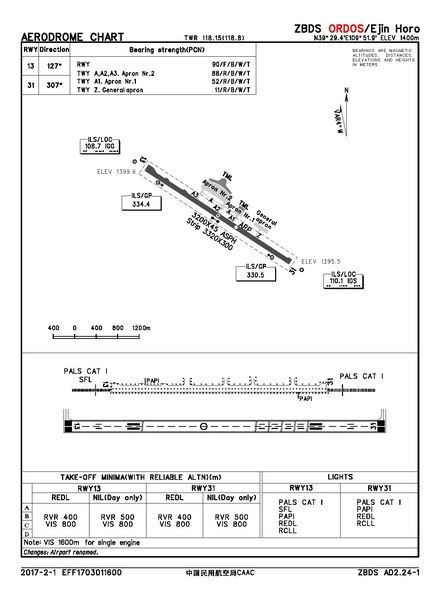 File:ZBDS-1.pdf