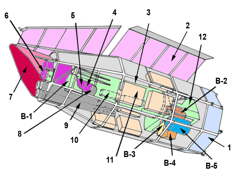 File:HEAO-2-Configuration.png