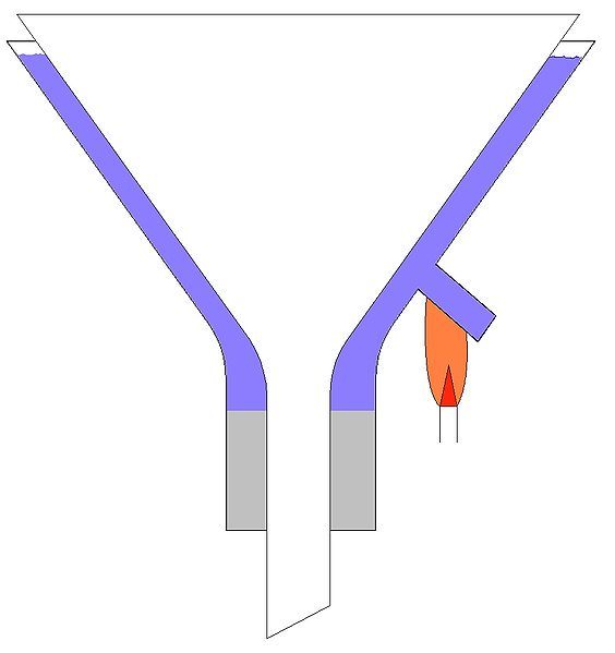 File:Heiztrichter.jpg