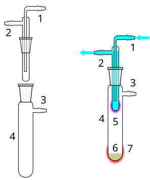 File:Sublimation apparatus.svg