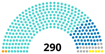 File:6th Parliament.svg