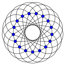 File:Andrásfai graph And(6).svg