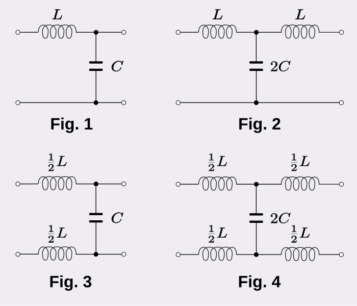 File:Balance and symmetry.svg