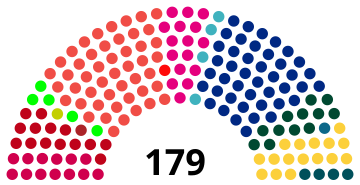 File:Danish Parliament 2019.svg