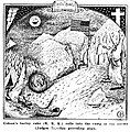 Gideon's barley cake (K.K.K.) rolls into the camp of the enemy. From The Ku Klux Klan In Prophecy 1925.