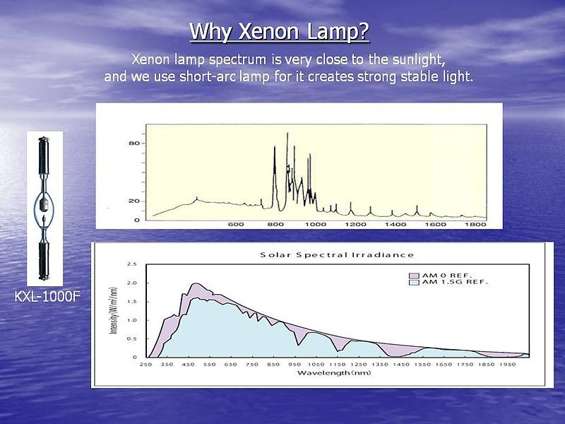 File:WACOM-Xe-Lamp.jpg