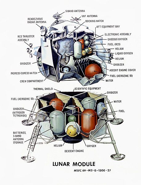 File:LM illustration 02.jpg