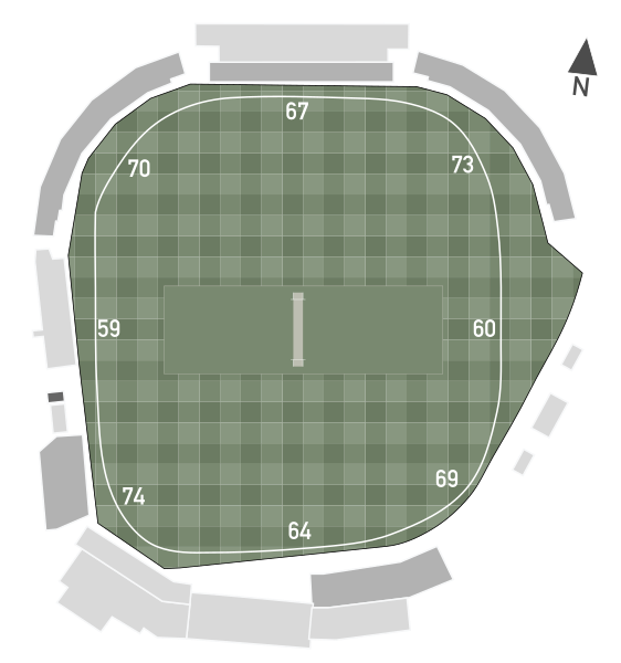 File:NorthamptonCountyCricketGroundPitchDimensions.svg