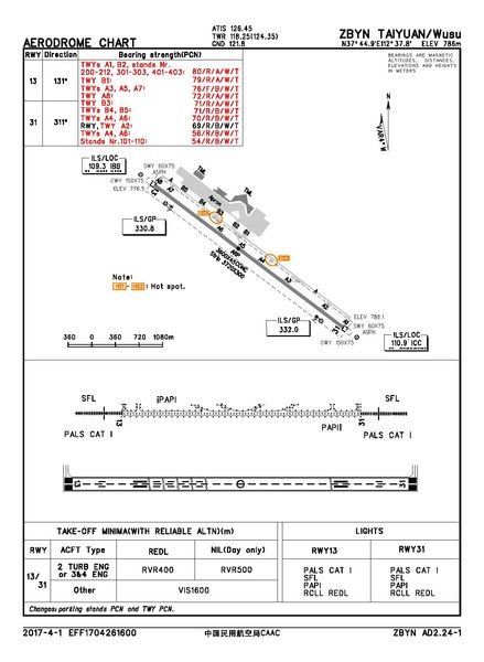 File:ZBYN-1.pdf