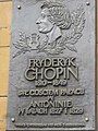 Plaque commemorating the visits of Fryderyk Chopin