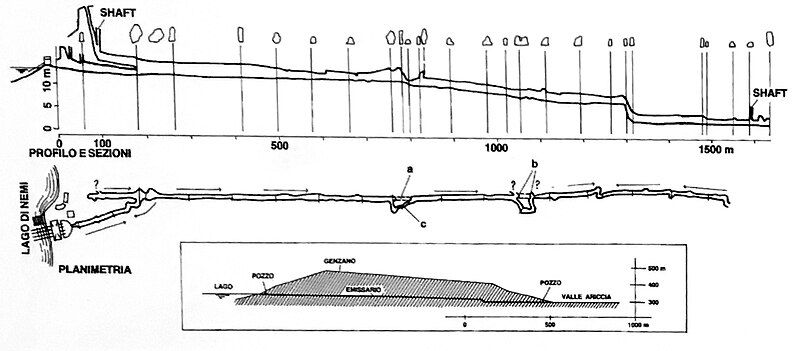 File:Emissary plan.jpg