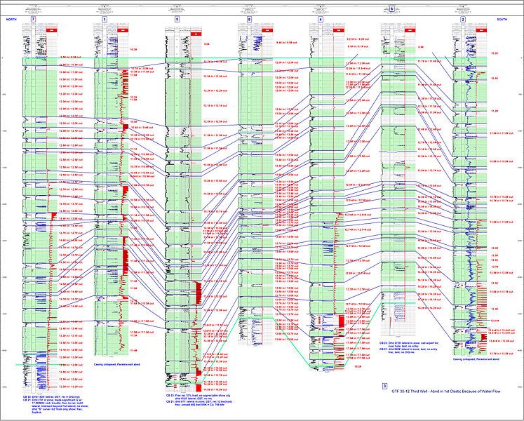 File:Greentown Cross Section.jpg