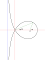 Trisectrix of Maclaurin