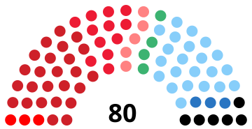 File:Milan Council 1975.svg