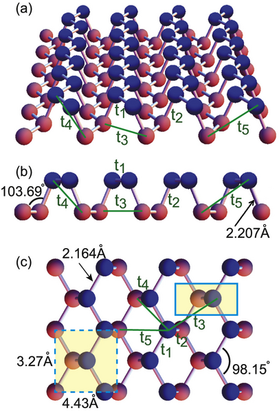 File:Phosphorene structure.png