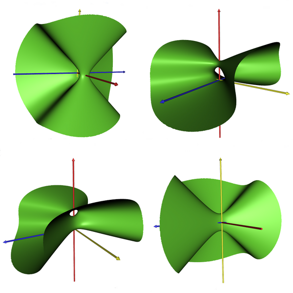 File:Chatelet surface.png