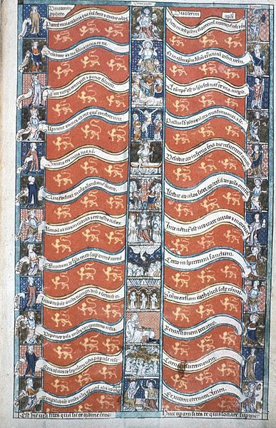 File:HowardPsalterFol012ArticlesOfFaith.jpg