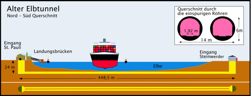 File:Plan Alter Elbtunnel.png