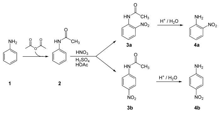 File:Synthesis of nitroaniline.svg