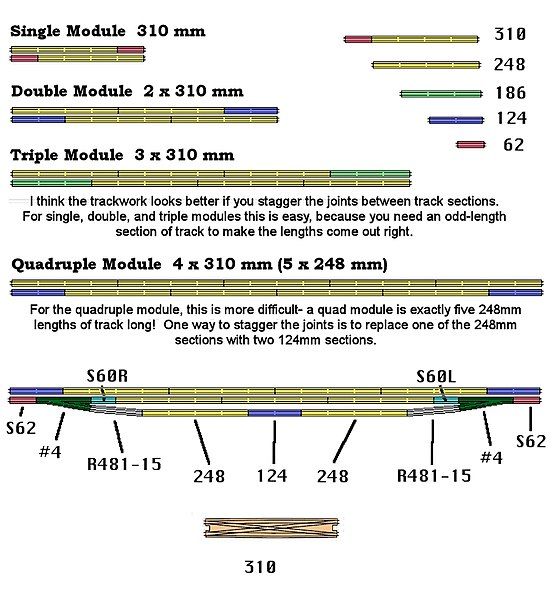 File:T-TRAK Module Track.jpg