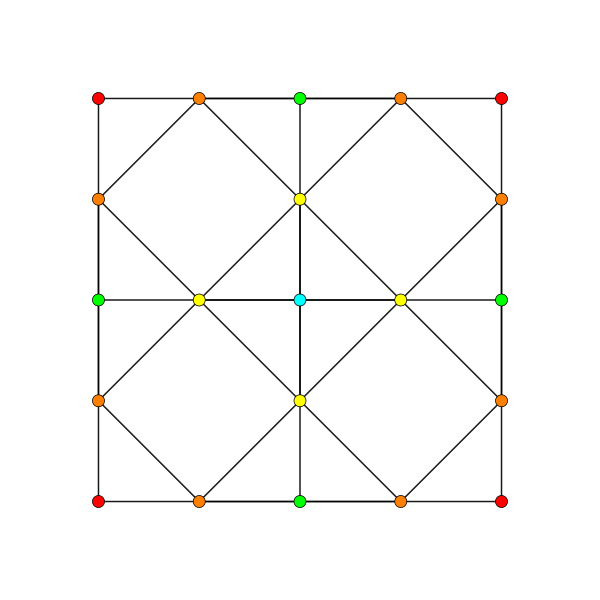 File:7-simplex t12 A3.svg