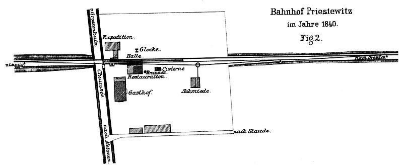 File:Bahnhof Priestewitz 1840.jpg