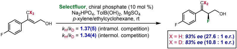 File:EnantioselectivityKIE.png